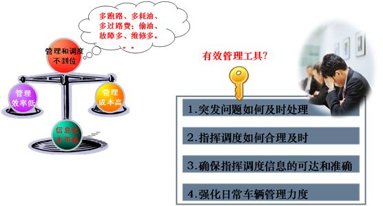 車輛監(jiān)控1.png